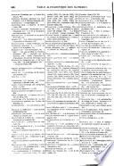 Revue scientifique