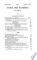 Revue suisse