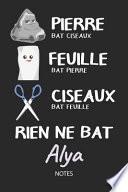 Rien ne bat Alya - Notes