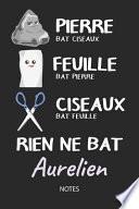 Rien ne bat Aurelien - Notes