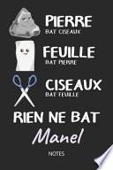 Rien ne bat Manel - Notes