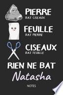 Rien ne bat Natasha - Notes