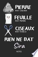 Rien ne bat Sira - Notes
