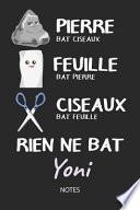 Rien ne bat Yoni - Notes