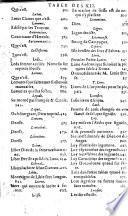 Sainct Augustin de la cité de Dieu : contenant le commencement et progrez d'icelle cité,... & autres ennemis de l'Eglise de Dieu : illustrée des commentaires de Jean Loys Vives, de Valence. Le tout fait françois, par Gentian Hervet d'Orleans, chanoine de Rheims : enrichi de plusieurs annotations & observations en marge,... des histoires anciennes & modernes par François de Belle Forest... Troisiesme edition. Reveuë & corrigée de nouveau, ... Plus, le dialogue de S. Hierosme contre les Luciferiens : le tout mis en françois par Jacques Tigeou, angevin, docteur en theologie, chancelier & chanoine en l'Eglise cathedrale de Metz