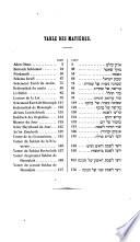 ʻErekh ha-tehilot le-khol shabtot ha-shanah, ou, Prières et pioutim de tous les sabbats de lànn'ee: Offices correspondant aux Sections de la Genes̀e