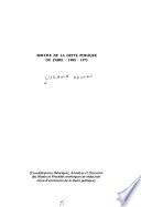Service de la dette publique du Zaïre, 1908-1975