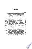 Société académique religieuse et scientifique du Duché d'Aoste