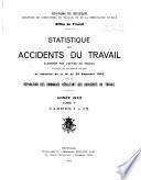 Statistique des accidents du travail