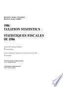 Statistique Fiscale