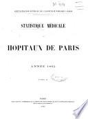 Statistique médicale des hopitaux de Paris