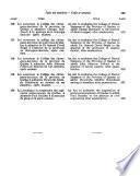 Statutes of the Province of Quebec Passed in the Session Held in the ... Year of the Reign