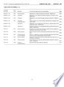 Statutory Orders and Regulations
