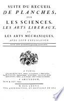 SUITE DU RECUEIL DE PLANCHES, SUR LES SCIENCES, LES ARTS LIBÉRAUX, ET LES ARTS MÉCHANIQUES, AVEC LEUR EXPLICATION.
