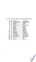 Sullo spirito antipapale che produsse la riforma, e sulla segreta influenza ch'esercito nella letteratura d'Europa, e specialmente d'Italia, come risulta da molti suoi classici, massime da Dante, Petrarca, Boccaccio