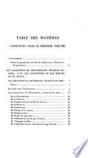 Œuvres de La Bruyère