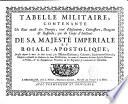 Tabelle militaire, contenante un etat exact des troupes ... de sa Majesté impériale et roiale-apostolique dressée depuis le mois de mai 1759