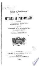 Table alphabétique des auteurs et personnages cité dans les Mémoires secrets pour servir à l'histoire de la république des lettres en France