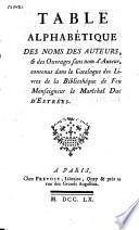 Table alphabetique des noms des auteurs et des ouvrages sans nom d'auteur, contenues dans le Catalogue ..