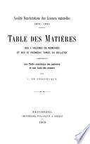 Table des matières des 4 volumes de Mémoires et des 25 premiers tomes du Bulletin, comprenant une table analytique des matières et une liste des auteurs