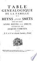 Table généalogique de la famille de Heyns, alias Smets d'où est issue Anne Heyns alias Smets, épouse de Jacques Corten