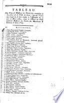 Tableau de MM. les députés composant le tiers-état de la ville de Lyon, suivant l'ordre dans lequel ils se sont rendus à l'assemblée de ce jour, 12 mars 1789, tenue à l'Hôtel-de-Ville par-devant MM. les prévôt des marchands et échevins de ladite ville