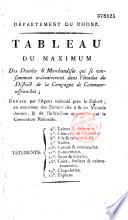 Tableau du maximum des denrées et marchandises qui se consomment ordinairement dans l'étendne du district de Commune-Affranchie ; dressé par l'agent national près le district, etc
