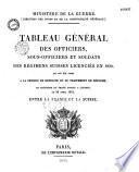 Tableau général des officiers, sous-officiers et soldats des régimens suisses licenciés en 1830, qui ont été admis à la pension de retraite ou au traitement de réforme, en exécution du traité conclu à Lucerne, le 22 avril 1831 entre la France et la Suisse
