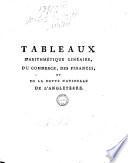 Tableaux d'arithmetique lineaire, du commerce, des finances, et de la dette nationale de l'Angleterre
