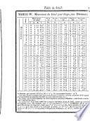 Tables astronomiques calculées pour le méridien de Paris, sur les observations les plus exactes faites jusqu'à l'année 1770 [par Joseph Jérôme Le François de Lalande].