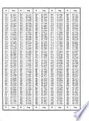 Tables des logarithmes à huit décimales des nombres entiers de là 120000
