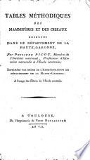 Tables méthodiques des mammifères et des oiseaux observés dans le département de la Haute-Garonne par Philippe Picot