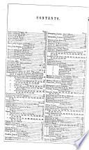The Massachusetts register. Serial no., 94