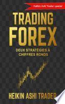 Trading Forex