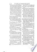 Traité des fiefs, tant pour le pays coutumier que pour les pays de droit écrit. 5 tom. [in 6].