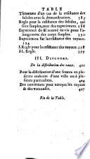 Traite du mouvement des eaux et des autres corps fluides. Divise en V. parties ... Mis en lumiere par De la Hire