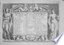TRESOR DES CARTES GEOGRAPHIQVES DES PRINCIPAVX ESTATS DE L'VNIVERS