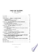 Types d'évolution du relief : théories orogéniques