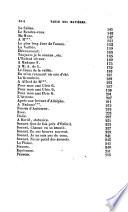 Vie, poésies et pensées de Joseph Delorme [pseud.].
