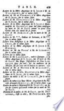 Vies intéressantes et édifiantes des religieuses de Port-Royal