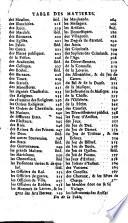 Vive Jesus, et Marie. Recueil des mots choisis François et Flamand ... Pour l'usage des eleves des religieuses ursulines
