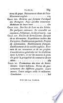 Voyage au Senegal ou memoires historiques (etc.) Avec Figures et Atlas
